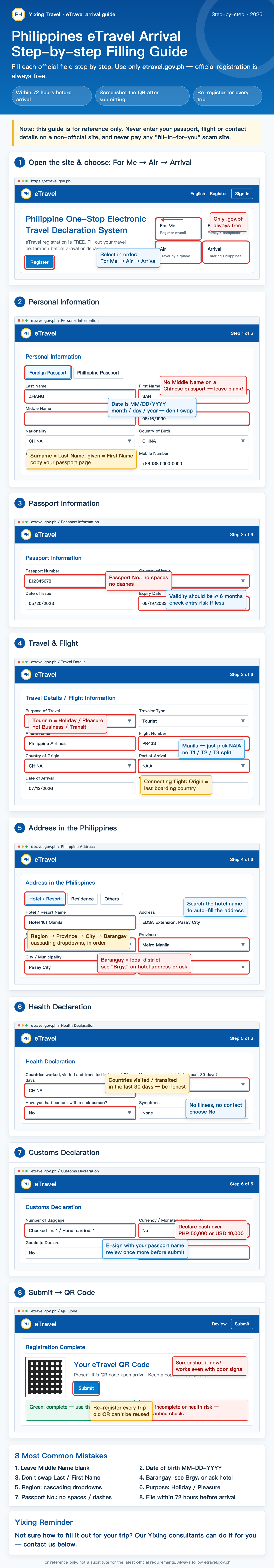 Philippines eTravel arrival step-by-step filling guide